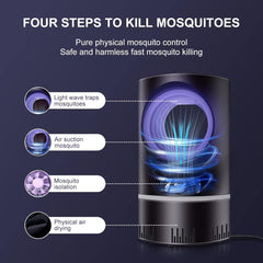 Mosquito Lamp International Eco Friendly Bug Zapper Electric Mosquito Lamp Dual Mosquito Zapper Lamp Indoor Insect Trap Portable Killer Catcher Trap Machine (BLACK)